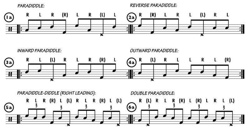 Paradiddles - Linear Fills
